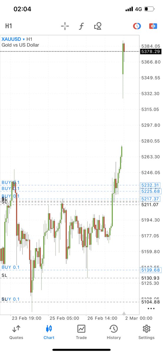 Dollar Bill tweet media