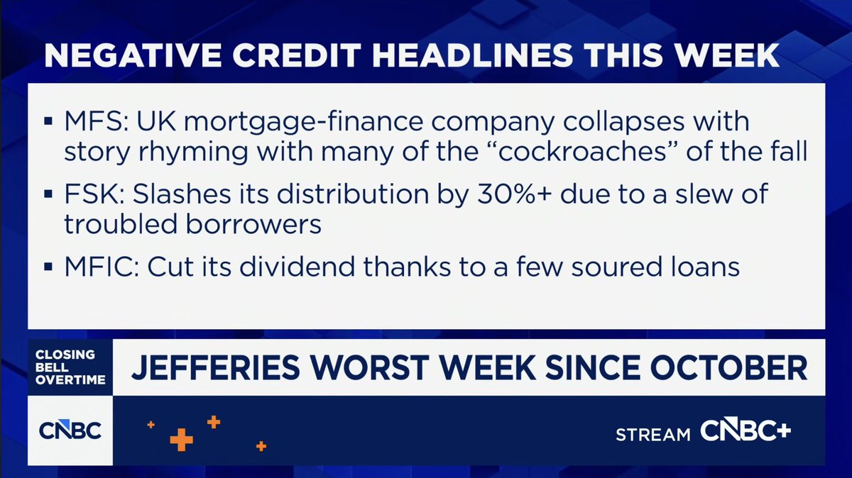 🇯🇵株はアメ株をなぞる👵 6%近く下げてるわ ふふふ🌹