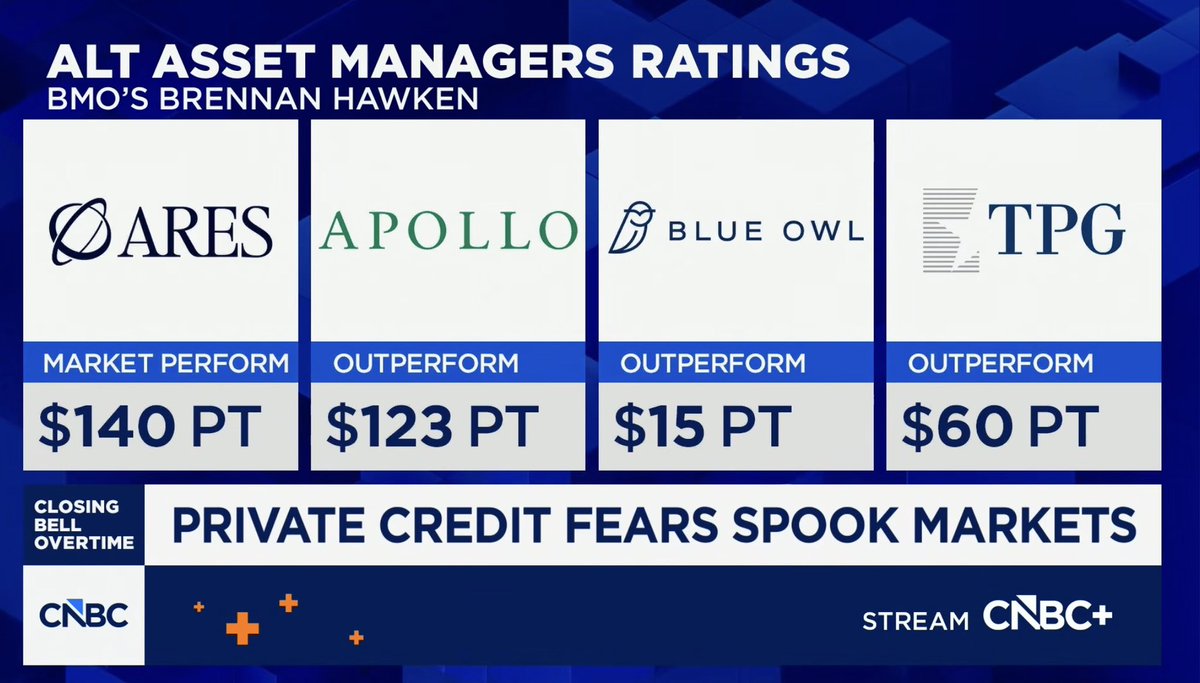 🇯🇵株はアメ株をなぞる👵 6%近く下げてるわ ふふふ🌹