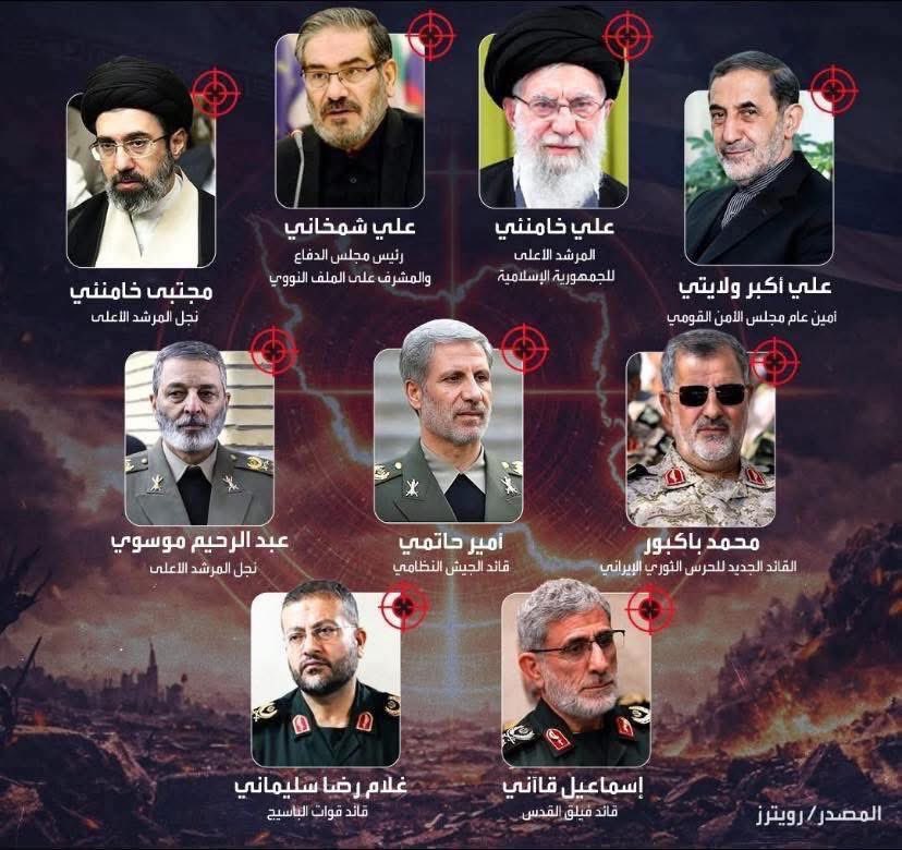 محور الصراخ والبكاء والعزاء والعويل والتظاهر| 45 عامًا انفقت فيها إيران عشرات المليارات من الدولارات لتحصن نفسها من بعيد، وفي الأخير تم كسر ناموسها واغتيال مرشدها وكبار قادتها ولم يرد أحد دفاعًا عنها.