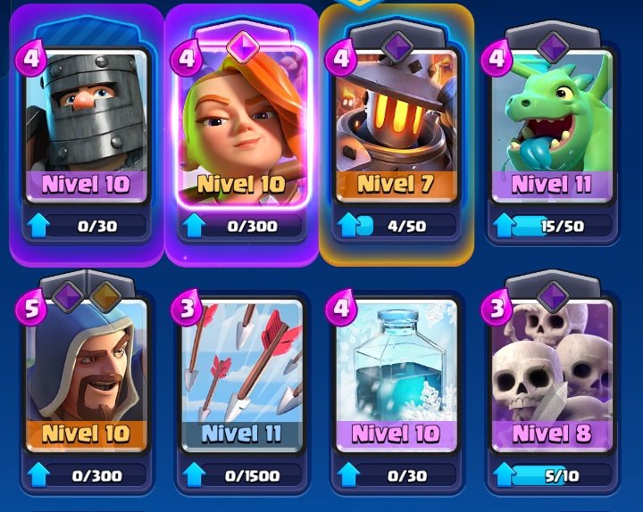 Que tal mi mazo pijes