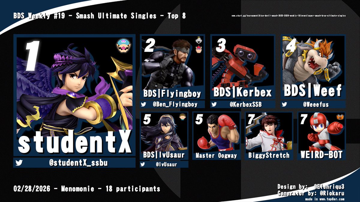 Blue Devil Smash tweet media