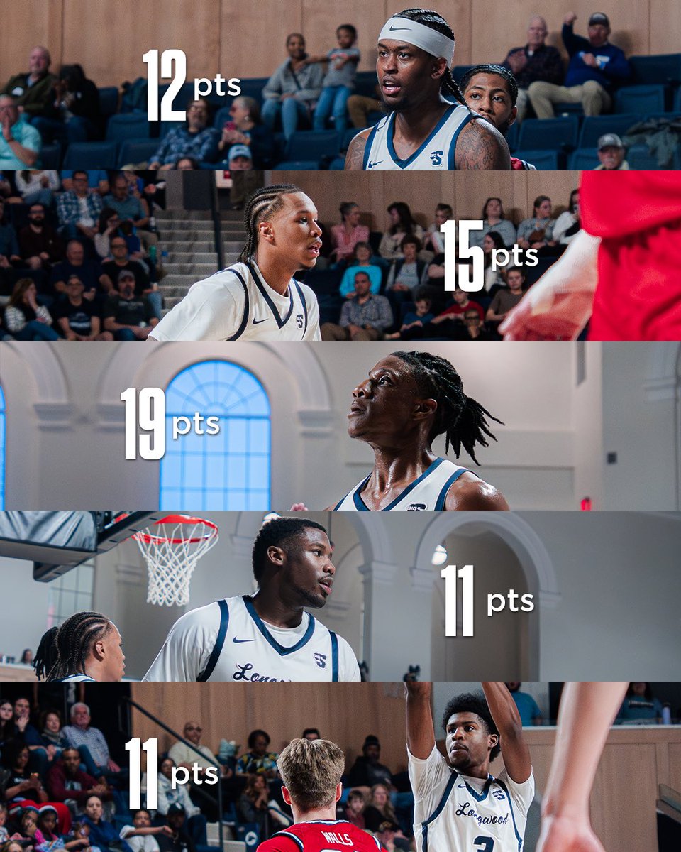 Longwood Basketball tweet media