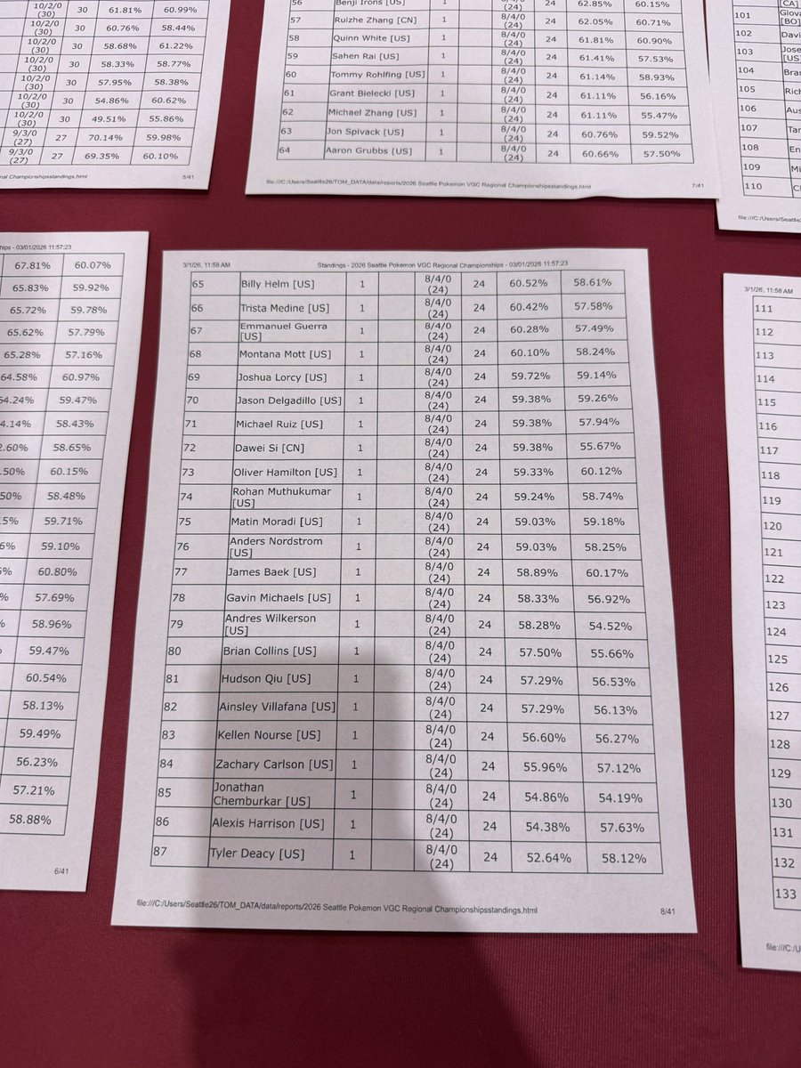 Alexis ✨| 🔜 LA 🌞 tweet media