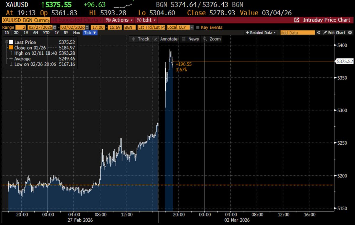 Robin Brooks tweet media