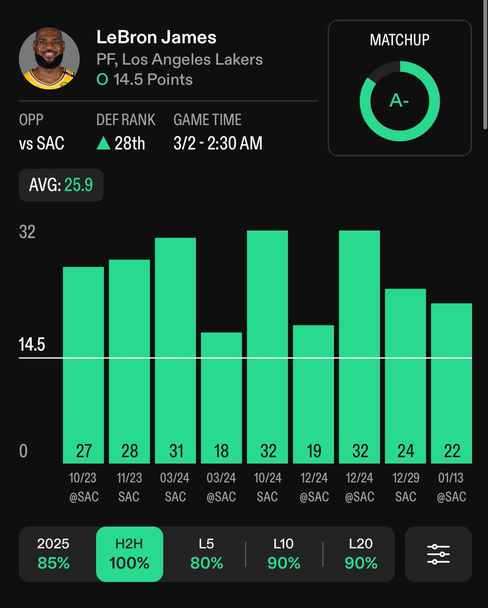 Sporting Scope Betting tweet media