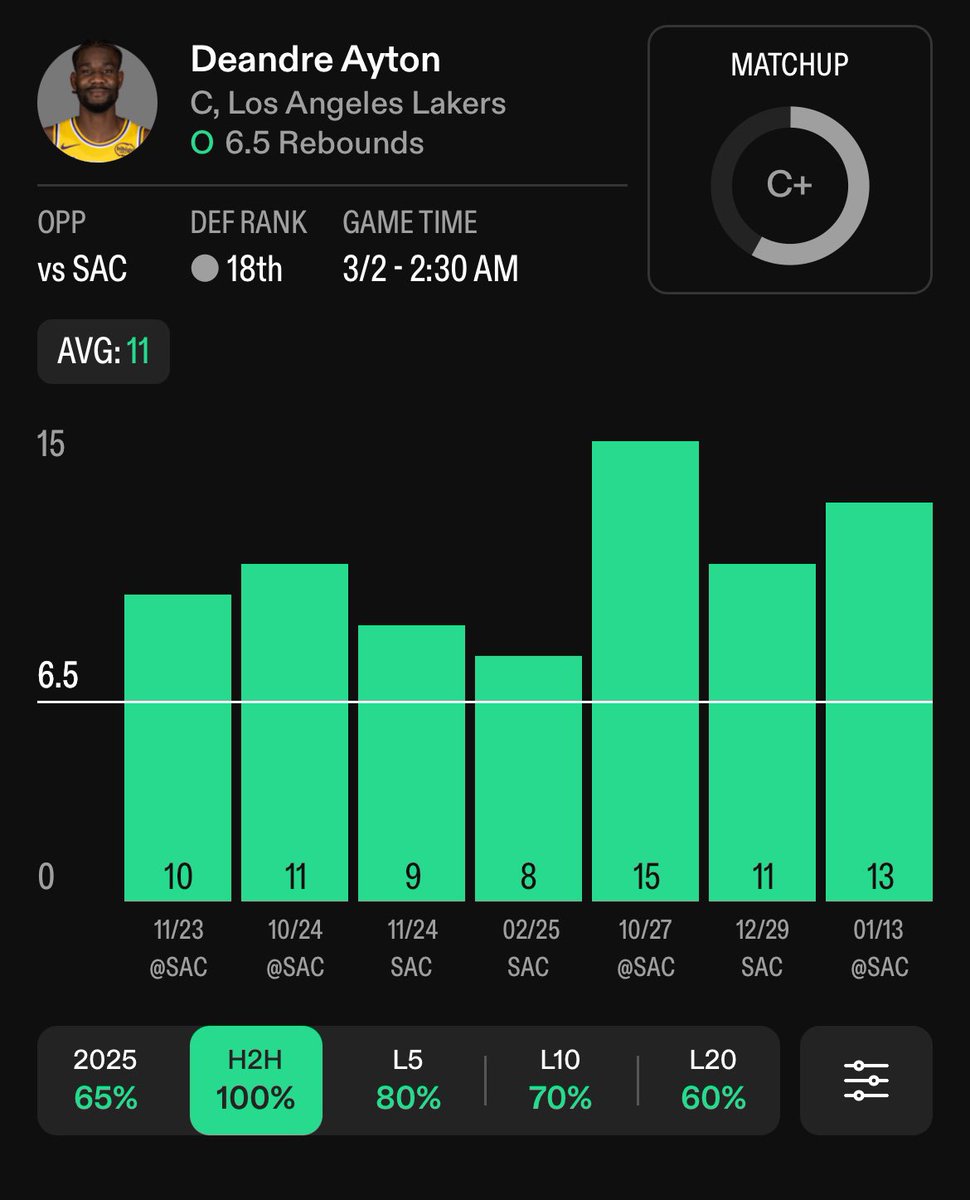 Sporting Scope Betting tweet media