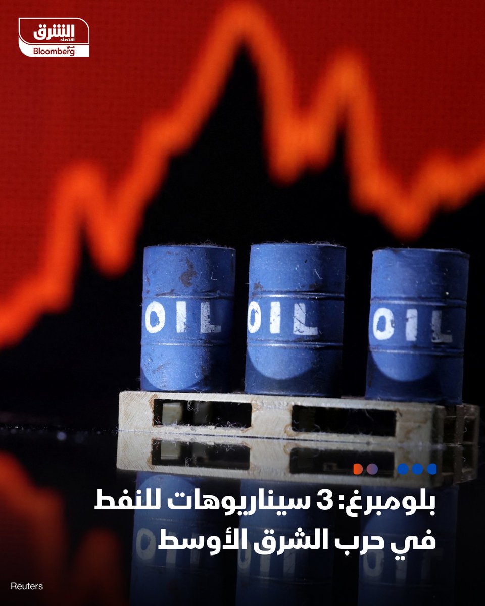 Asharq Business اقتصاد الشرق tweet media