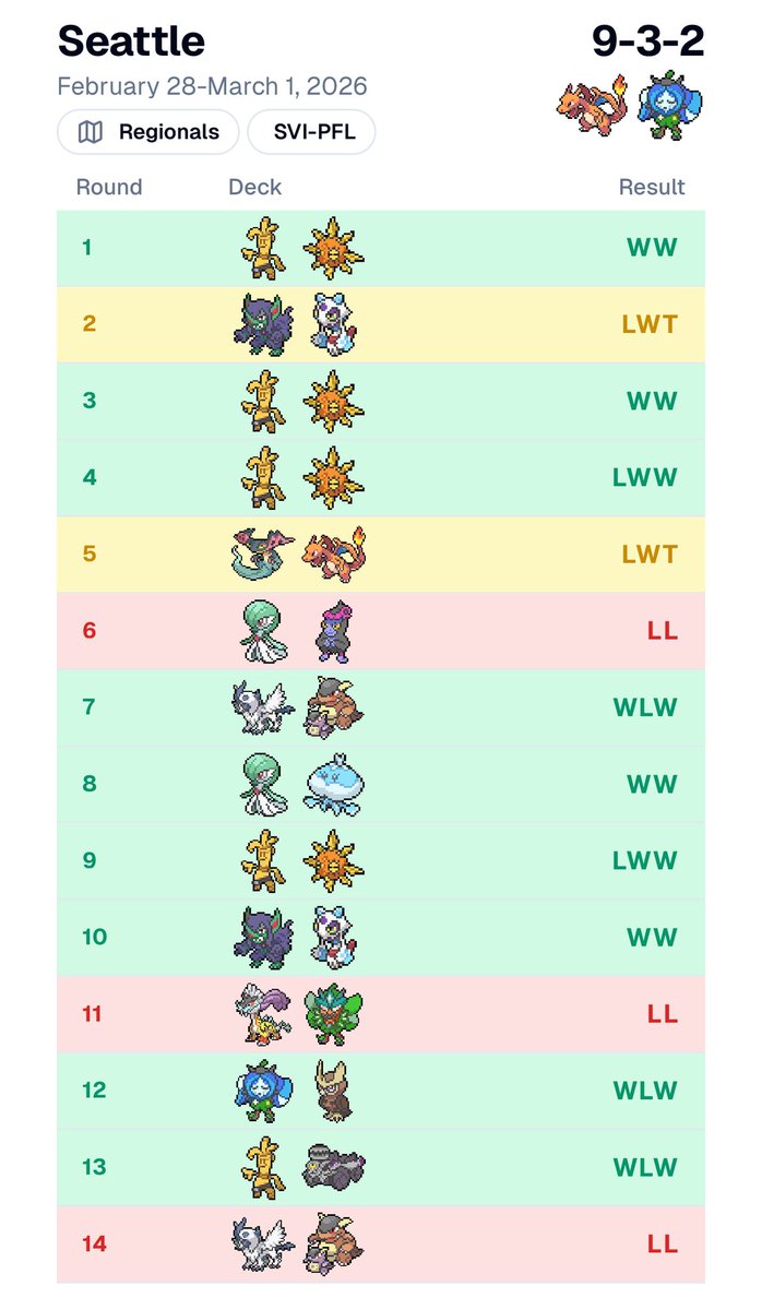 REFINE | Nico tweet media