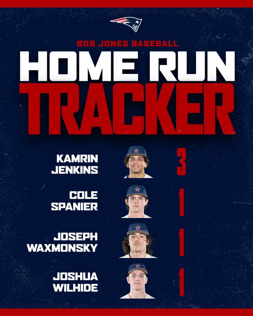 Bob Jones Baseball tweet media