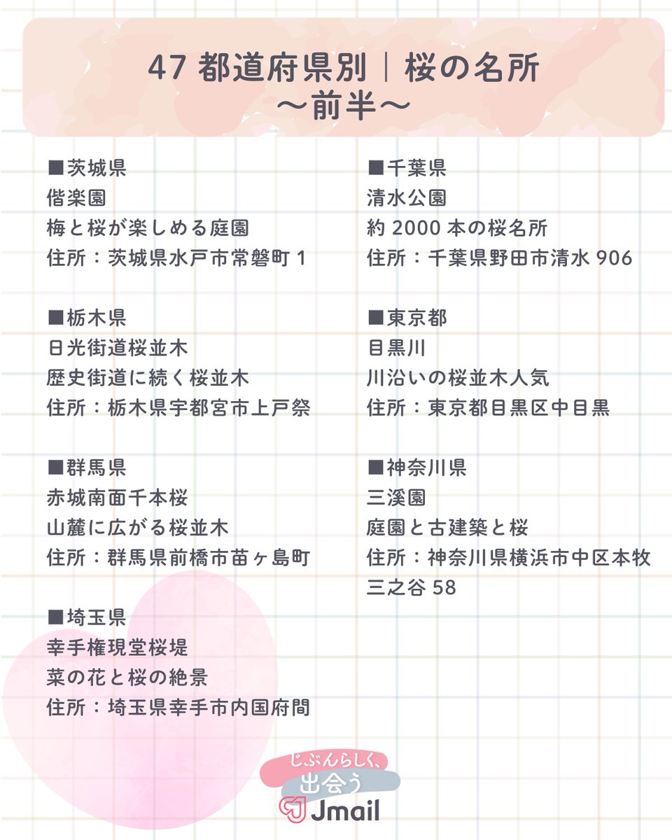 Image for the Tweet beginning: 🗾47都道府県別｜桜の名所～前半～🗾

桜前線と一緒に恋を咲かせて💗
デートスポットにもおすすめです！

皆さんのおすすめ桜の名所はどこですか？

後半は3/9に更新予定です💗

#Jメール 