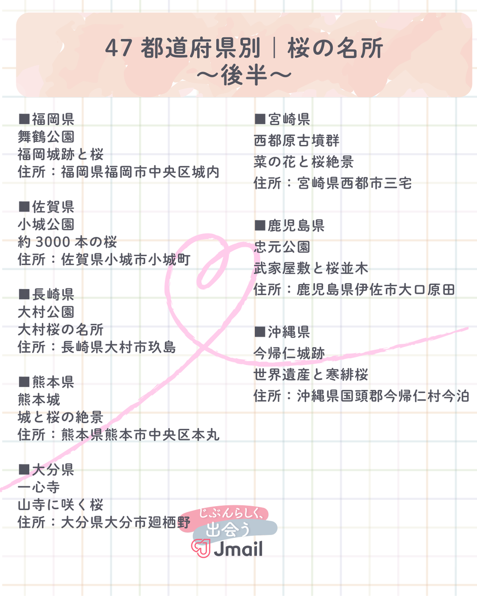 Image for the Tweet beginning: 🗾47都道府県別｜桜の名所～後半～🗾

桜前線と一緒に恋を咲かせて💗
デートスポットにもおすすめです！

皆さんのおすすめ桜の名所はどこですか？

#Jメール 