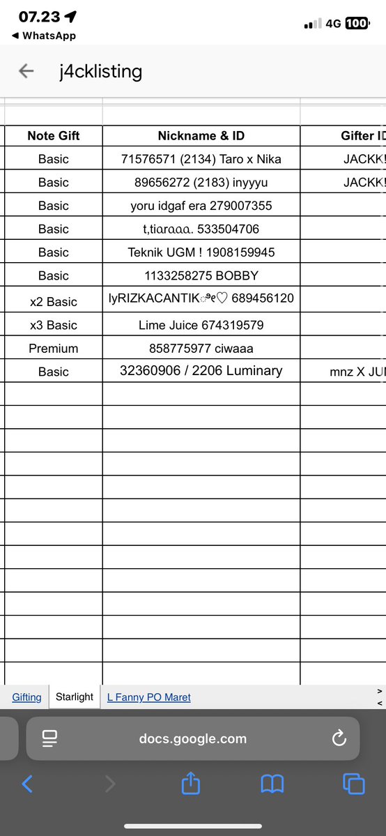 Gimana nasib orang orang ini yg po skin ama sl😢 si <a href="/j4ckmlbb/">j4ck, service mlbb & sq verif</a> malah kabur takada kabar. 

docs.google.com/spreadsheets/d…
