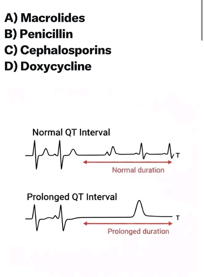 DoctorMed0's tweet photo. 💡Which antibiotic can cause QT prolongation❓ https://t.co/90Ry4frhoF