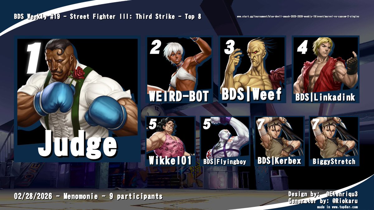 Blue Devil Smash tweet media