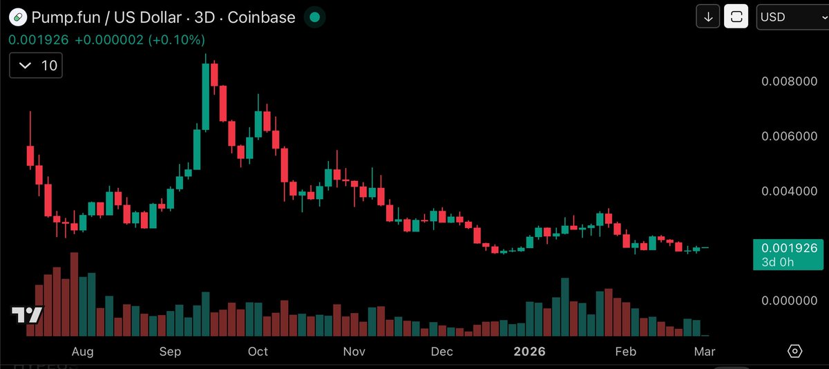 cryptomniac tweet media