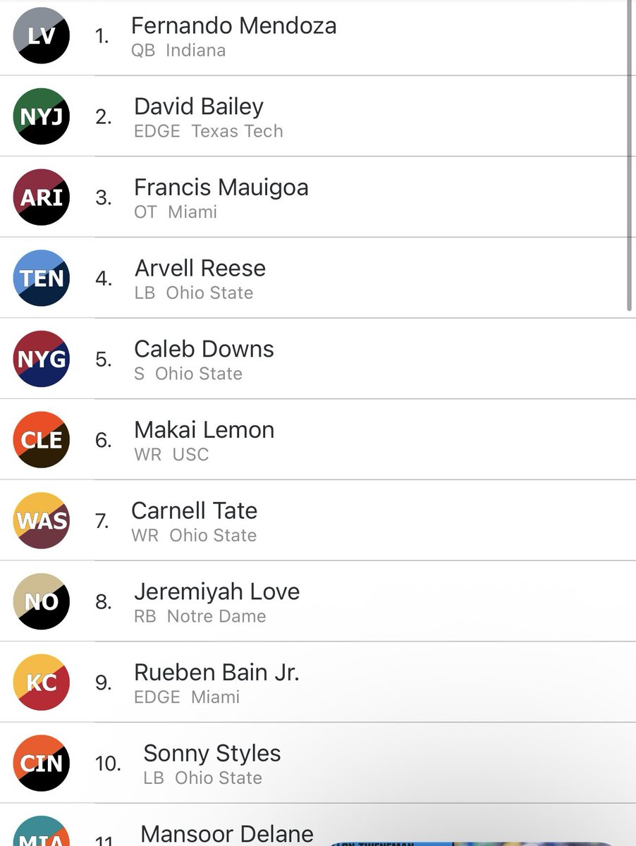 _bigounce's tweet image. I like this one. #NFLDraft