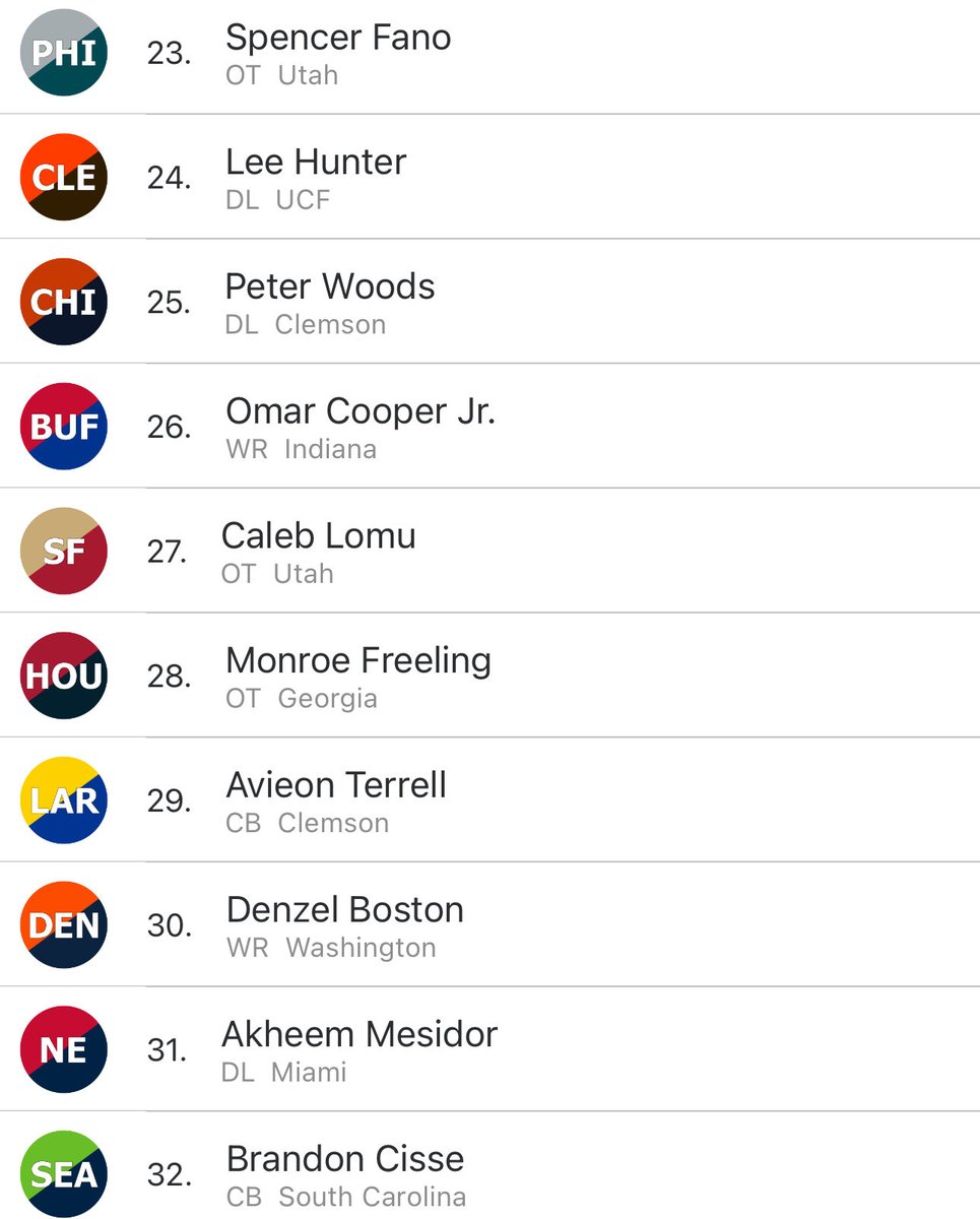 _bigounce's tweet image. I like this one. #NFLDraft