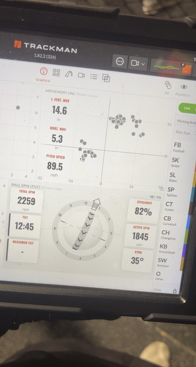 bradywilliams07's tweet photo. New velo pr of 89.5mph. Starting to feel really good heading into the season. Slider felt amazing today as well. Ready for school ball to start back up in about a week! https://t.co/yu72WELStq