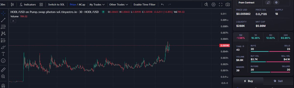 CryptoGremlin7 tweet media