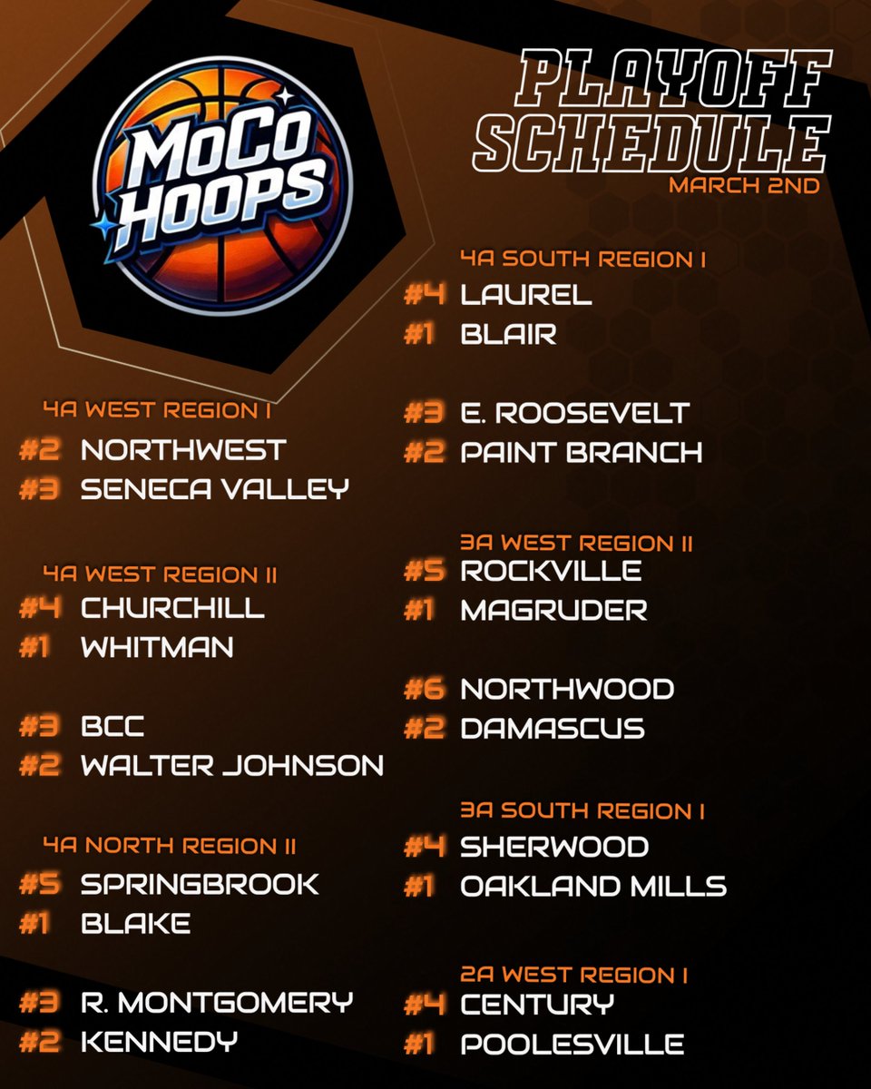 MoCo Hoops tweet media