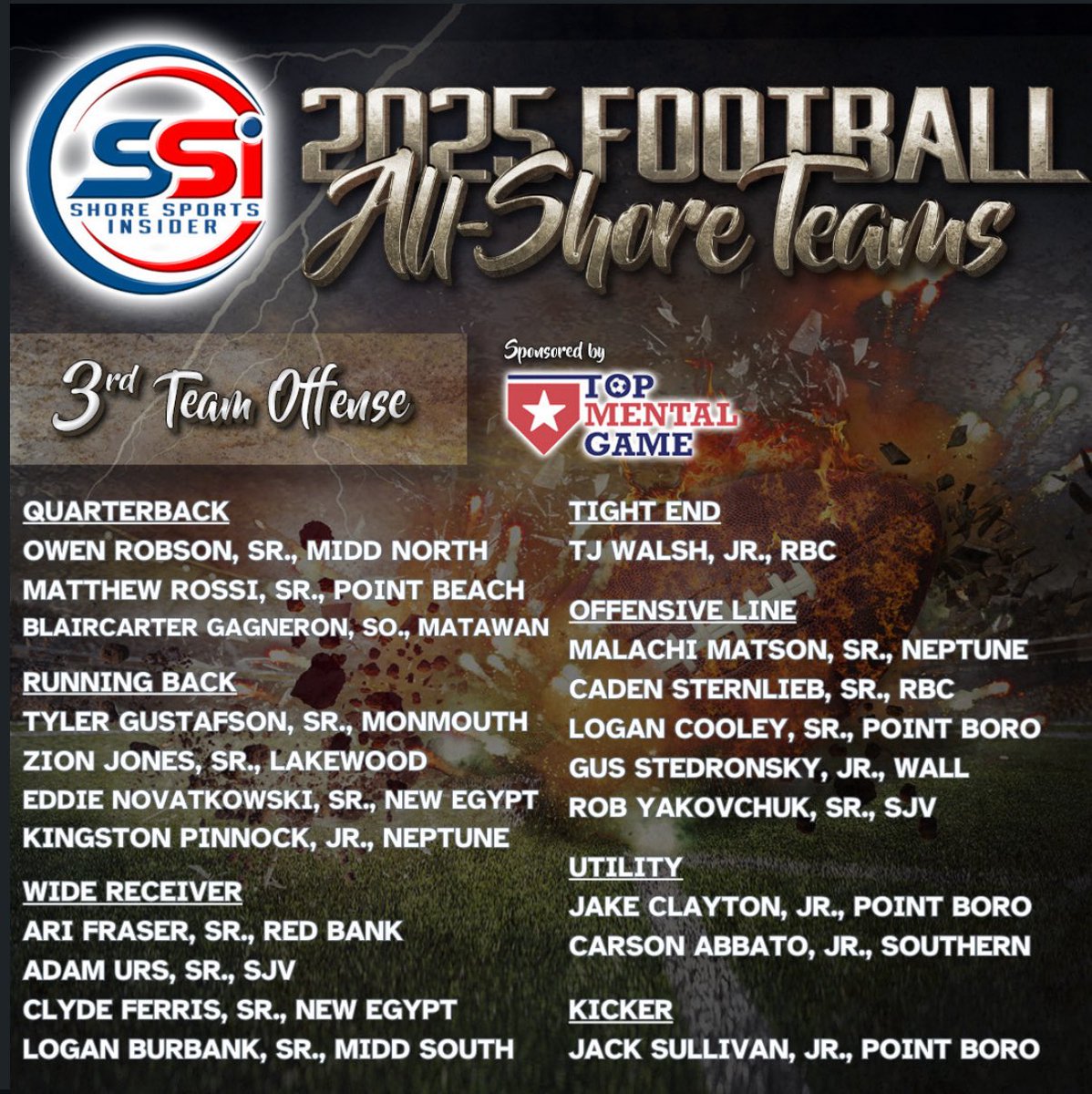 Carson Abbato tweet media