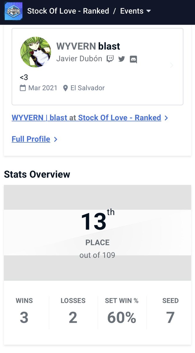 WYVERN | blast tweet media