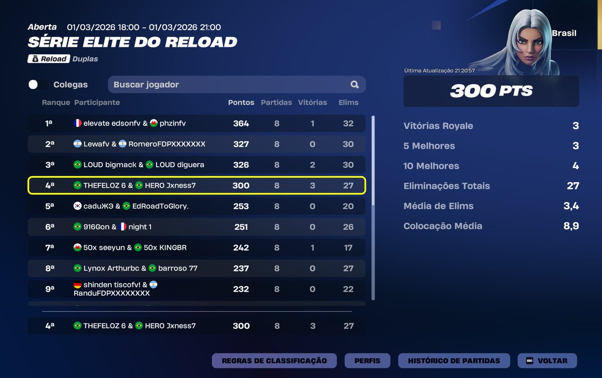 TheFeloz tweet media