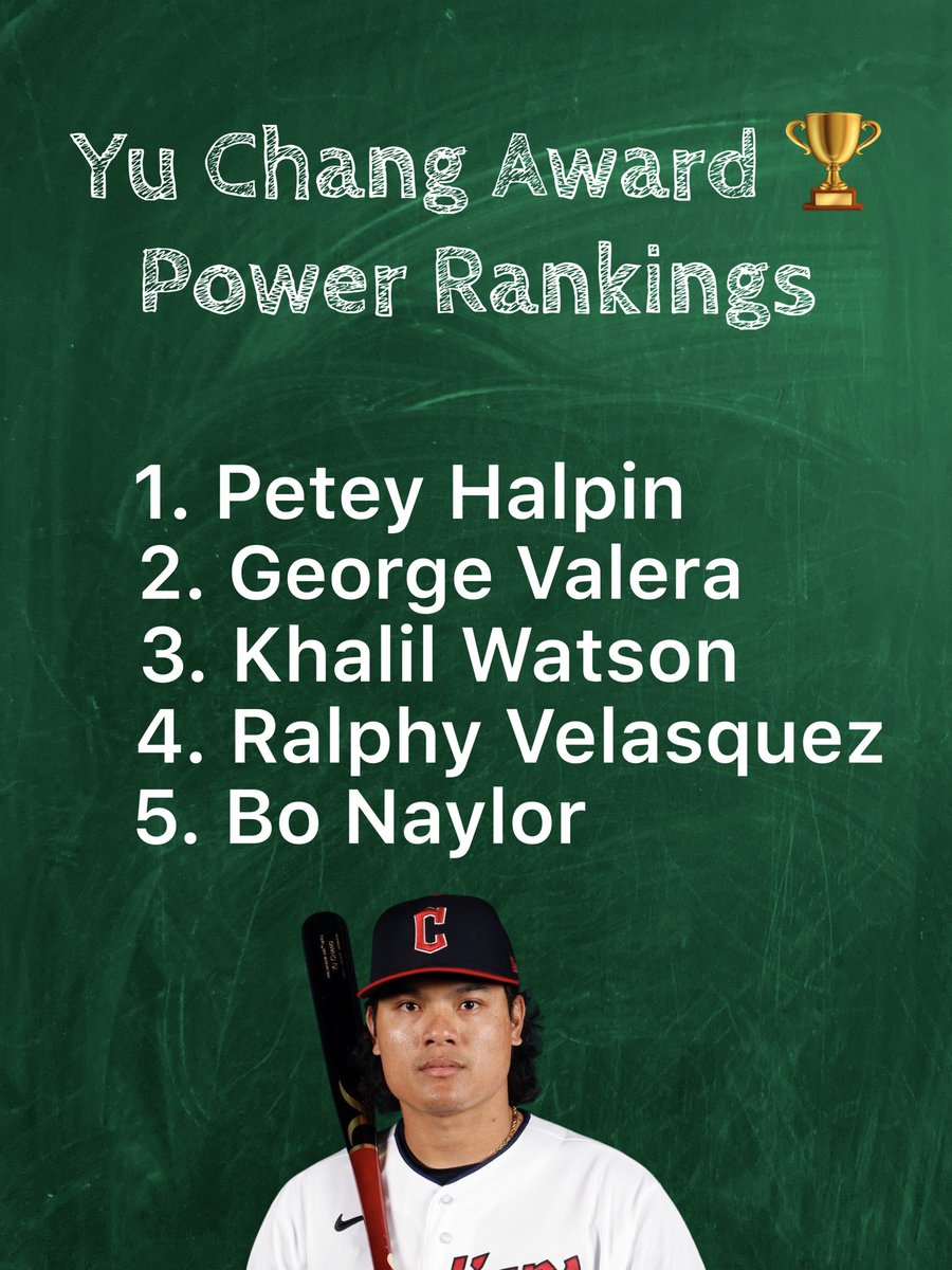 We are a week plus into games and you know what that means……..

The Yu Chang Award ™️ power rankings are officially here!!