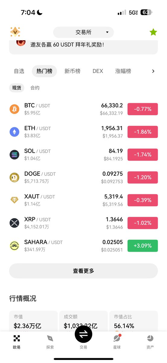 Dr.Hash“Wesley” tweet media