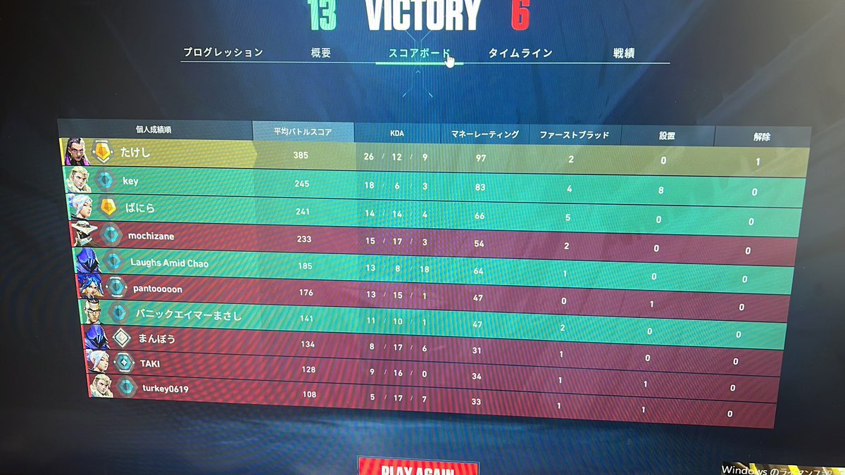 takeshida0703's tweet photo. なんでこれで俺プラチナに行けへんのおかしいと思う
デュエの顔してから調子がいい https://t.co/JGVBvZJ3UQ