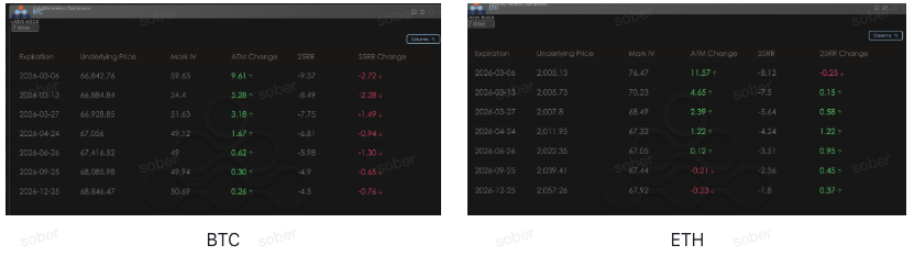 Sober 期权工作室 tweet media