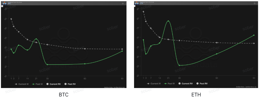 Sober 期权工作室 tweet media