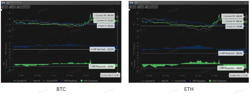 Sober 期权工作室 tweet media
