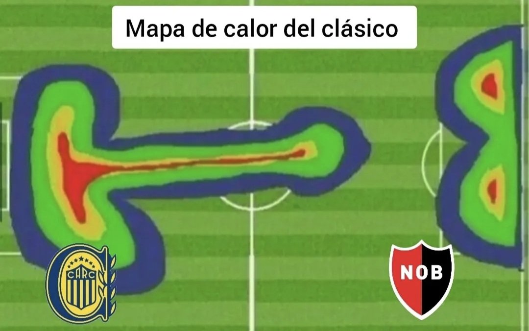 Out of context Rosario Central (@outofcarc) on Twitter photo 