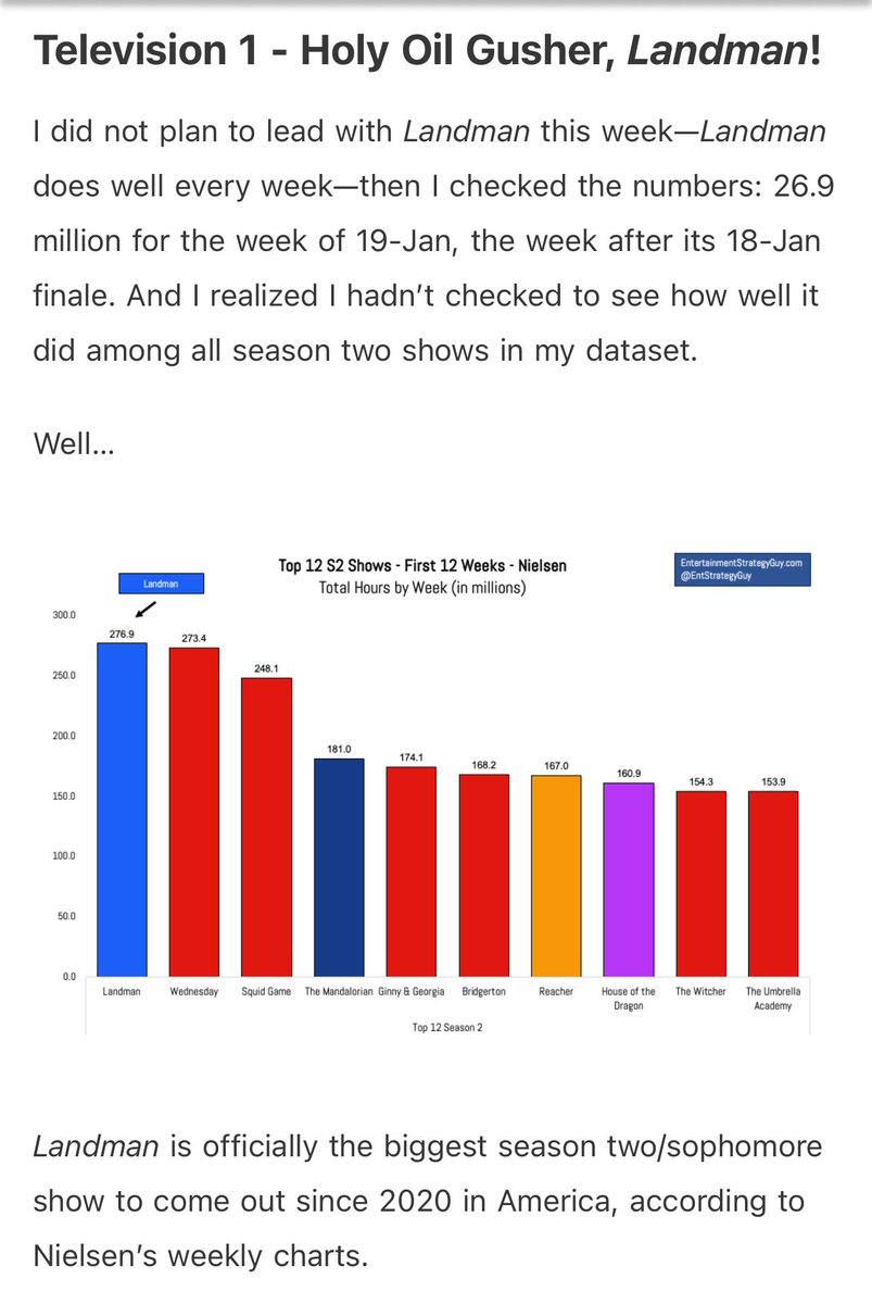 Sonny Bunch tweet media
