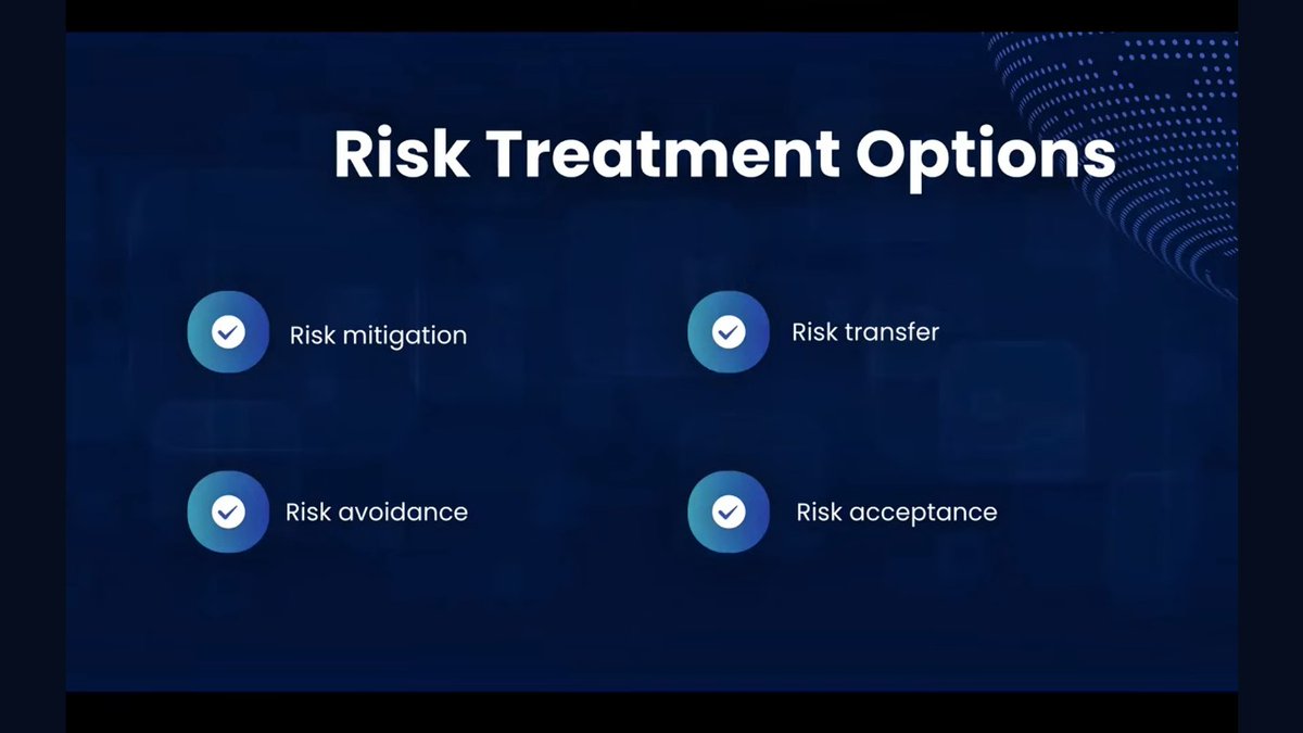 Bunmi_xoxo's tweet photo. DAY 45/100: Risk Management in Cybersecurity: Identifying, Assessing and Reducing Risk
@VictorAkinode @kvlly
#100DaysCybersecurityChallenge #100DaysWithVictorAkinode #100DaysWithVA #100DaysWithVAI #100DaysCybersecuritywithVA #100DaysWithVictorAkinodeInitiatives https://t.co/E5ceR9FojS