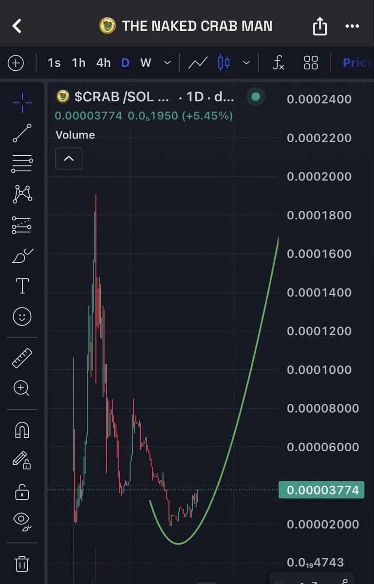 $CRAB IS ABOUT TO SENT!!!! 

<a href="/Nakedman/">THE NAKED CRAB MAN</a>  don’t say we didn’t warn you!