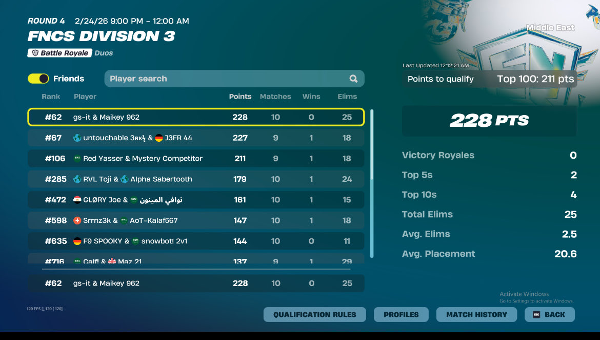 Maikey 962 tweet media