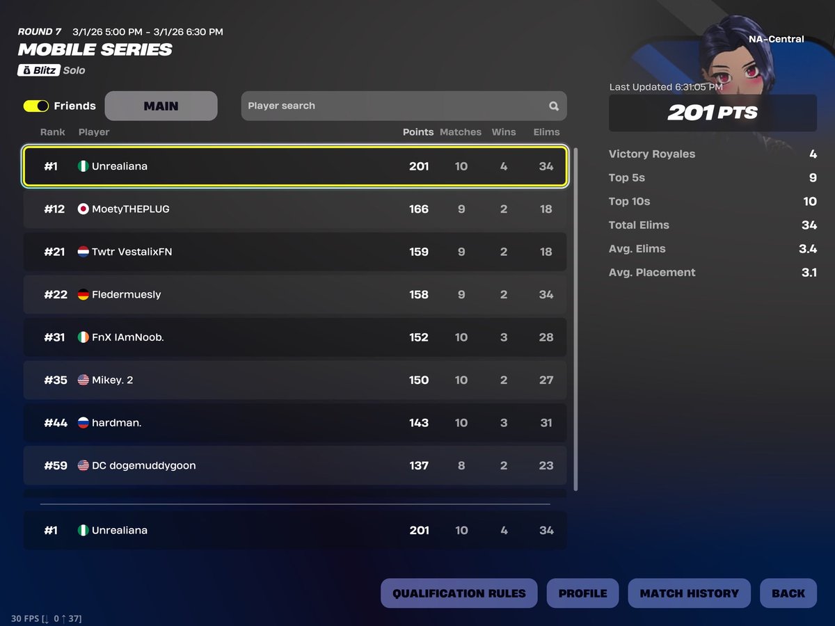 Unreal D. iana tweet media