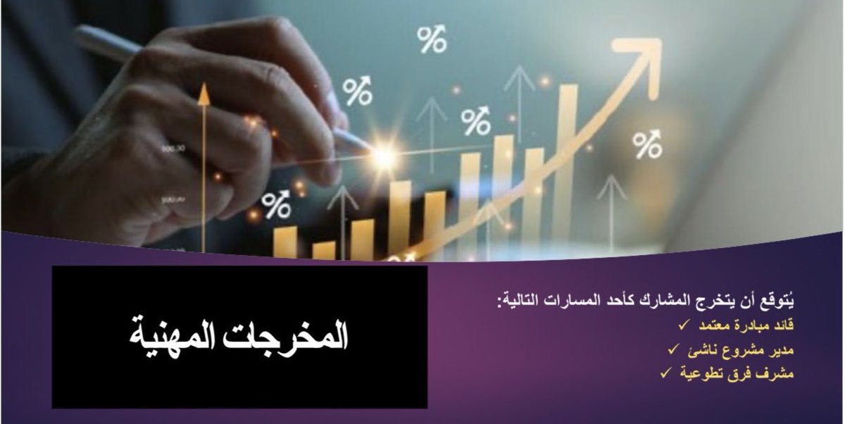 EmmanaToot's tweet photo. تم عقد اجتماع اعتماد فكرة مشروع نماء 
وعرض الاقتراح الأولي للبرنامج ولاقى تأييد ورؤية ملهمة بإشعال مصابيح الطريق للانطلاق بالبرنامج الواعد
خير مانبدأ به 
 *بسم الله مجرِىٰها ومرساها *
لانطلاقة برنامج ( ارتقاء القادة ) بقيادة فريق #ارتقاء 

#نماء_مؤازرة أهل لتمكين القادة بوركتم https://t.co/6CYVNxxX9f