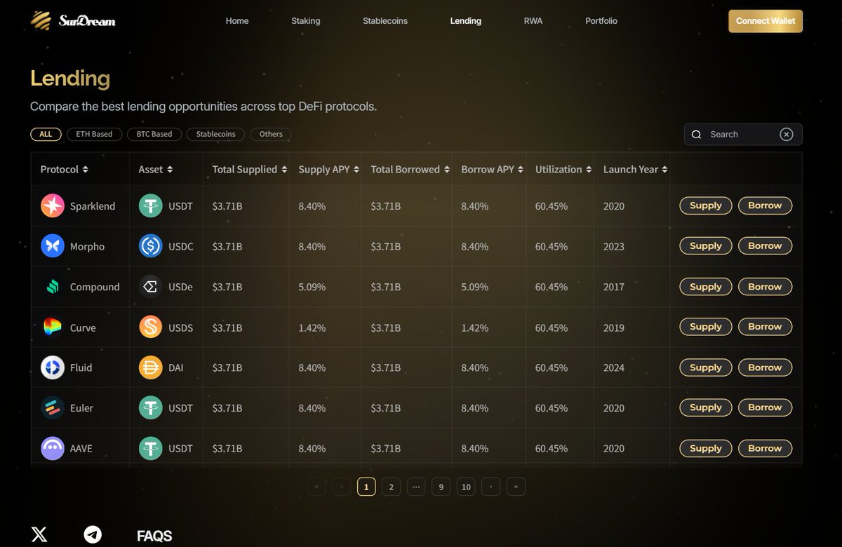 surdream2026's tweet photo. Searching for smarter lending returns? 💡

With SurDream, explore and compare the best lending opportunities across top DeFi protocols in real time.

🔺 Compare lending APYs across protocols
🔺 Retain full on-chain asset ownership

Earn efficiently. Lend confidently. Powered by SurDream.
https://t.co/KbXVZ1pFhX
#Lending #DeFi #Yield #Stablecoins #CryptoFinance