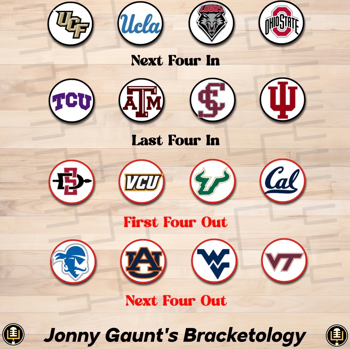 5th and Goal Sports tweet media