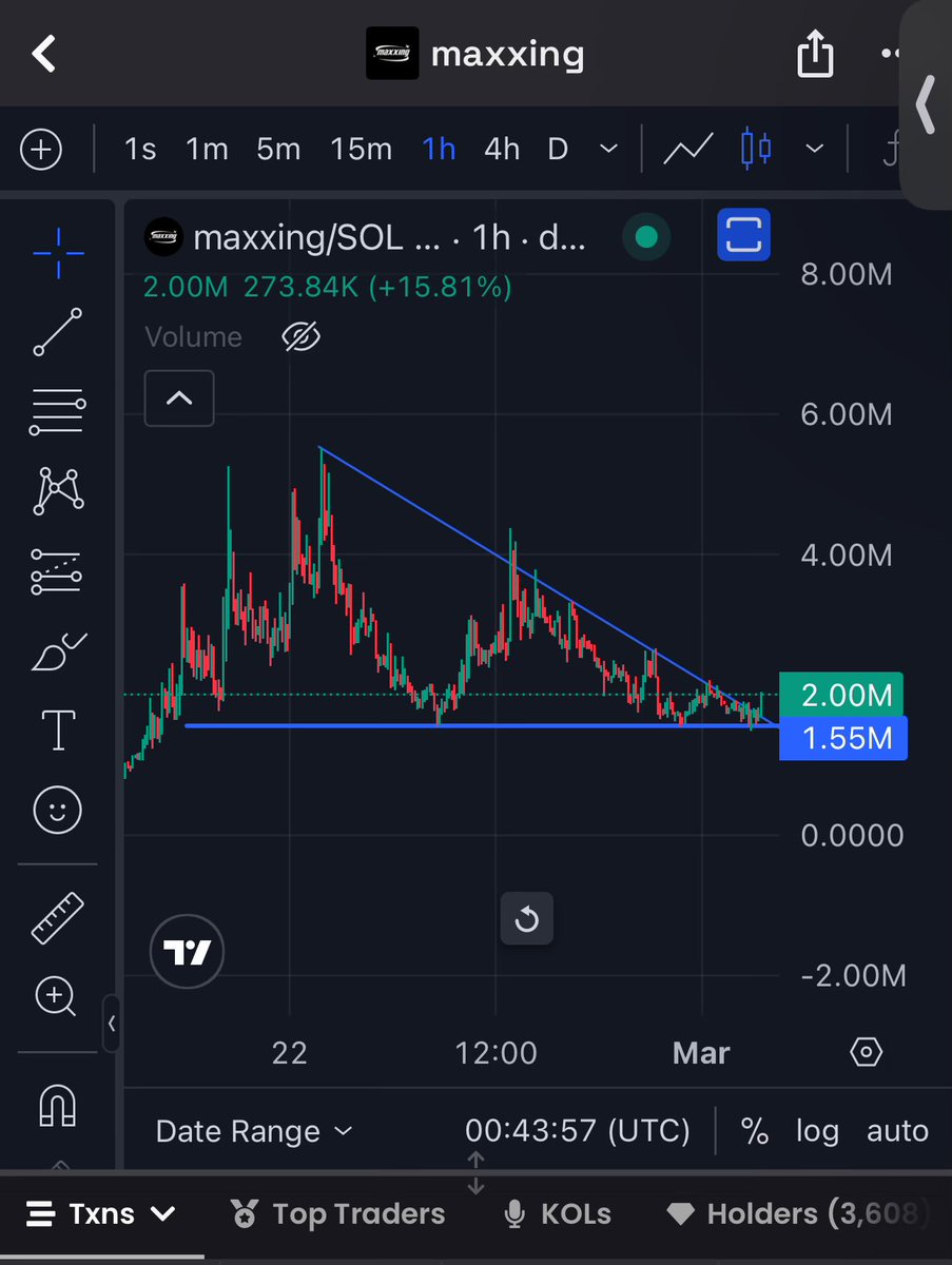 You know what I would do here?

I’d slam some fucking bids