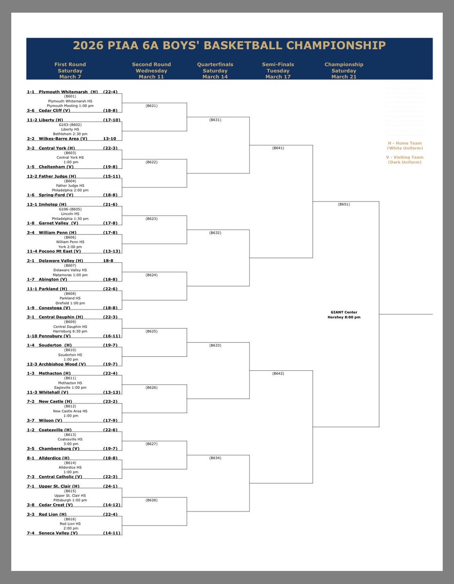 Pennsbury Hoops tweet media