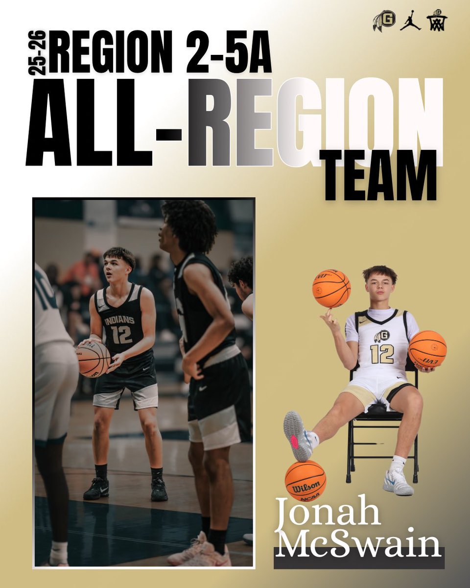 Gaffney Men’s Basketball tweet media