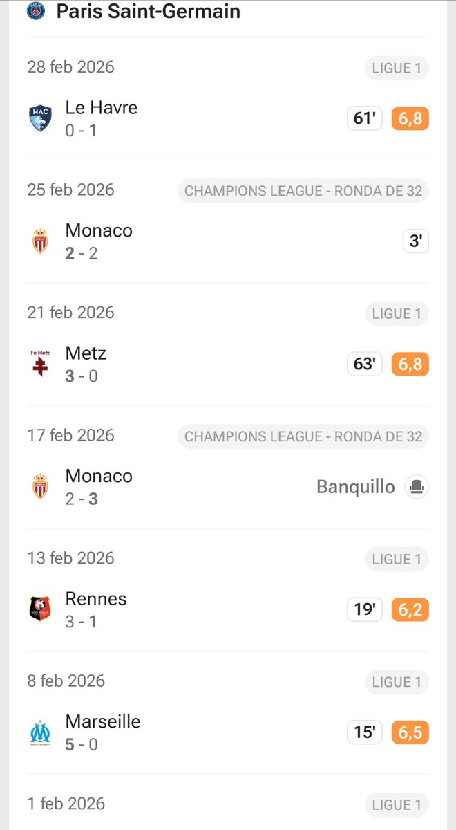 LeoQuhari's tweet photo. @BarcaUniversal Droooooo https://t.co/tjxSMmGrJA