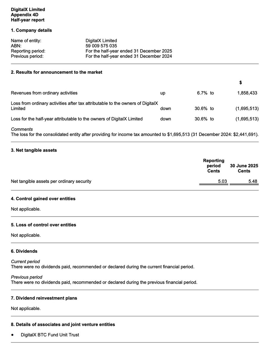 DigitalX Ltd tweet media