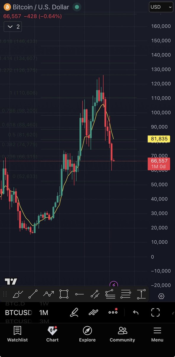 Mei Vân tweet media