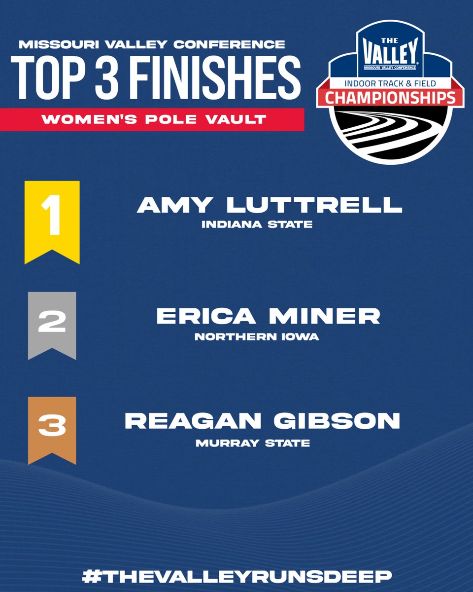 MVCsports's tweet photo. Women's Pole Vault ✅

#TheValleyRunsDeep https://t.co/A3TYXFN7Oc